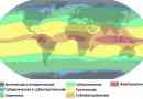 Основні кліматичні зони світу - класифікація, карта та опис кліматичних типів аліса