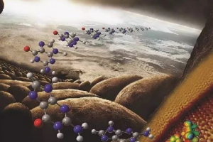 Абіогенний синтез органічних речовин Абіогенний синтез органічних речовин