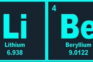 Активні метали Активні метали