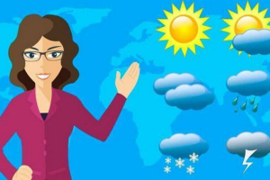 Визначення терміна погода? Які погодні метеорологічні елементи характеризують погоду? Визначення терміна погода? Які погодні метеорологічні елементи характеризують погоду?