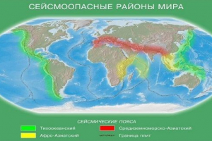 Сейсмічні ремені Сейсмічні ремені